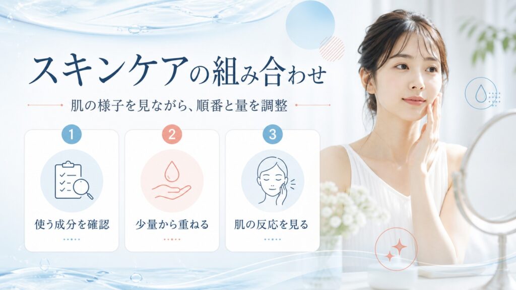 スキンケアの組み合わせの確認ポイントを示す美容ケアカード