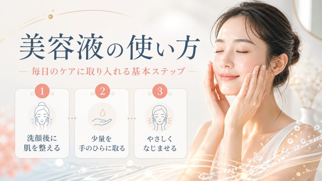 美容液の使い方を示す美容ケアカード