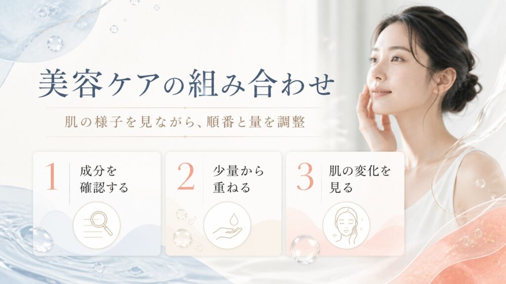美容ケアの組み合わせの確認ポイントを示す美容ケアカード