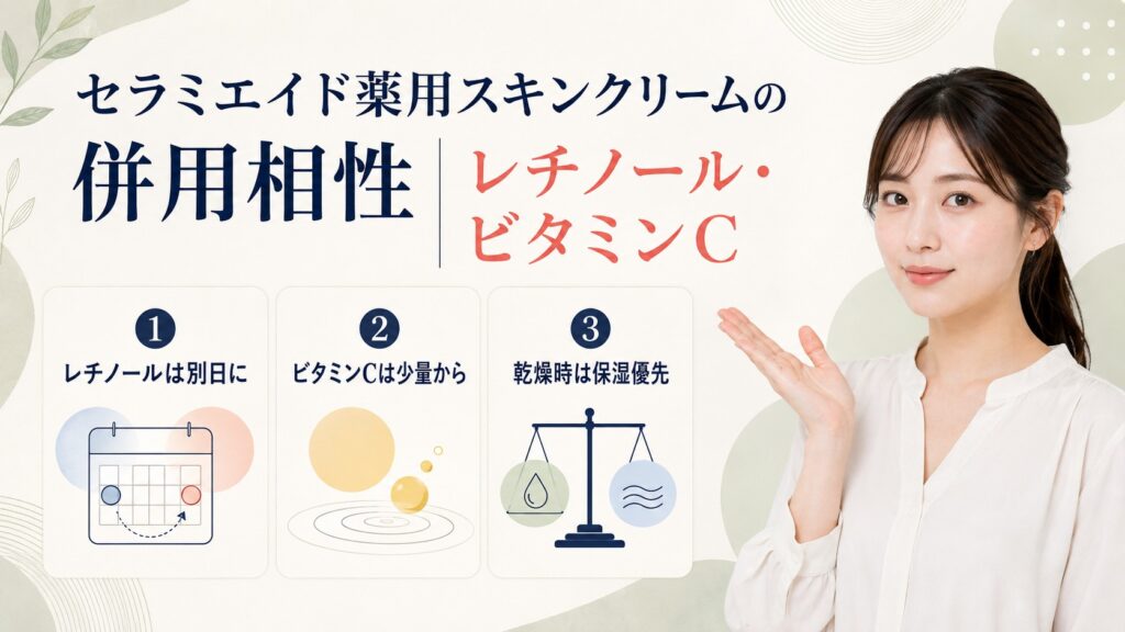 セラミエイド薬用スキンクリームとレチノール・ビタミンCの併用相性を示す横長ガイド