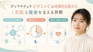 ビタミンCの働き、飲むタイミング、美肌と健康の習慣を解説する横長Beauty Board