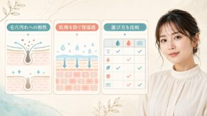 毛穴汚れとの相性、乾燥を防ぐ保湿感、クレンジングバームの選び方を比較する横長Beauty Board