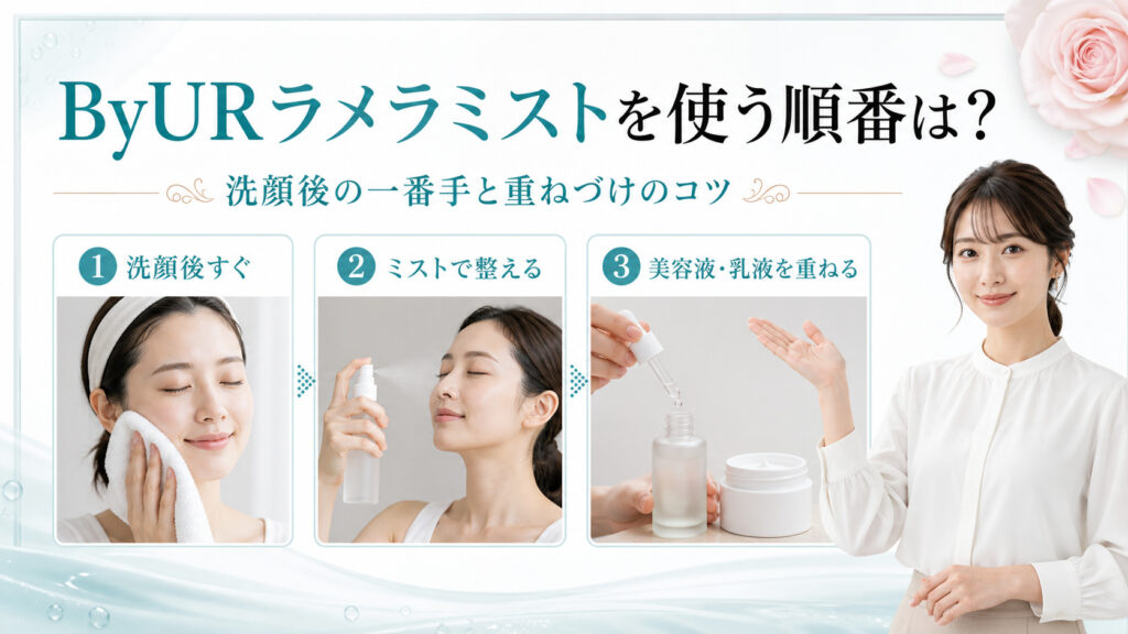 ByURラメラミストを使う順番は？洗顔後の一番手と重ねづけのコツ