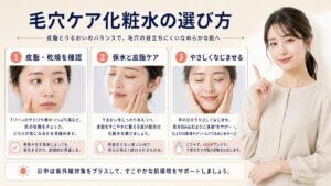 皮脂と乾燥のバランスで選ぶ毛穴ケア化粧水とやさしい保湿ステップ