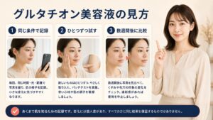 グルタチオン美容液の使用前後を同じ条件で記録し数週間後に比較する方法