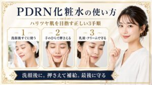 PDRN化粧水を洗顔後に使い手のひらで押さえ乳液やクリームで守るスキンケア手順を示すBeauty Board