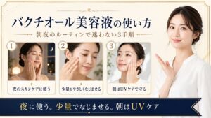 バクチオール美容液を夜に少量で使い朝はUVケアで守る朝夜ルーティンを示すBeauty Board