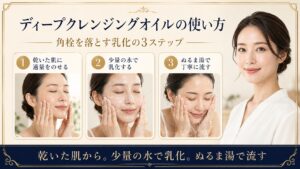ディープクレンジングオイルを乾いた肌に使い少量の水で乳化してぬるま湯で流す方法を示すBeauty Board