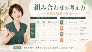 Ｓソルベセラムジューシープランプの併用｜ハリとツヤを極める組み合わせ Beauty Board