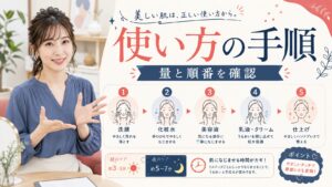 タイガレイド薬用CICAウォーターミストの使い方｜ニキビを防ぐ極意 Beauty Board