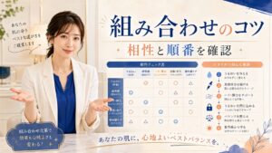 チャントアチャームアイゾーン美容液の併用｜目元のハリを極める組み合わせ Beauty Board
