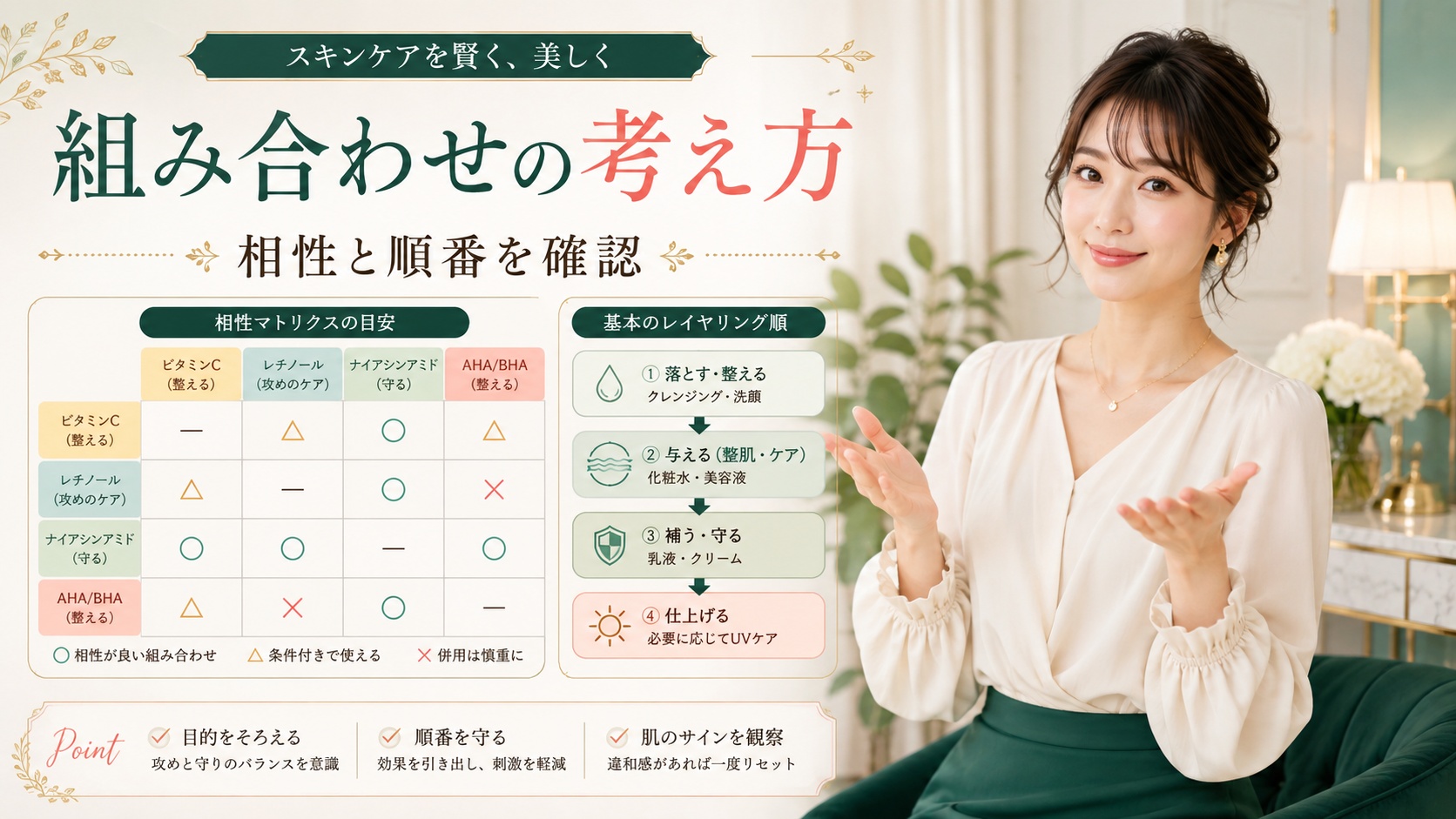 チャントアチャームイチジク美容液の併用｜相性抜群のスキンケア術 Beauty Board