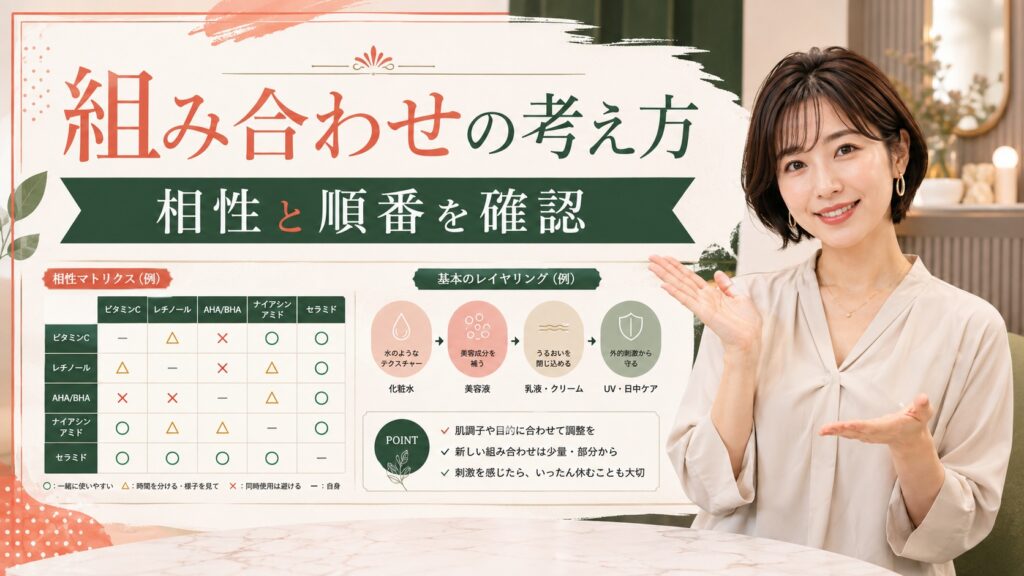 チャントアチャームディープモイストローションの併用｜もち肌を作る組み合わせ Beauty Board