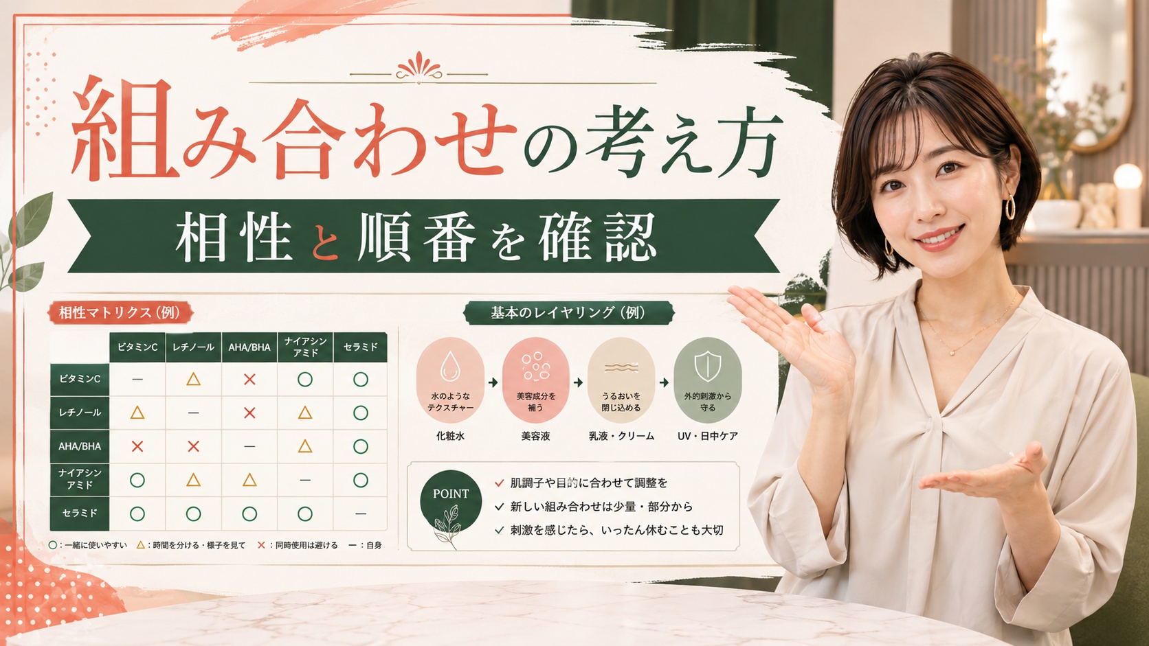 チャントアチャームディープモイストローションの併用｜もち肌を作る組み合わせ Beauty Board