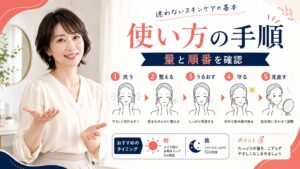 チャントアチャームモイストリッチクリームの使い方｜濃密バリアの極意 Beauty Board