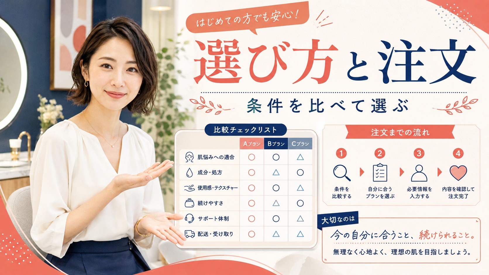 チャントアチャームリフレッシュミストの順番｜導入からメイク直しまで Beauty Board