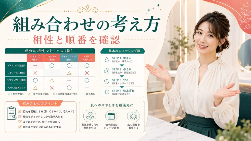 チャントアチャーム薬用VC美容液の併用｜相性抜群の美白スキンケア術 Beauty Board