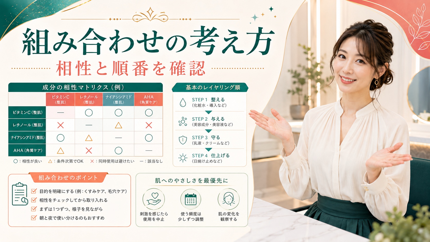 チャントアチャーム薬用VC美容液の併用｜相性抜群の美白スキンケア術 Beauty Board