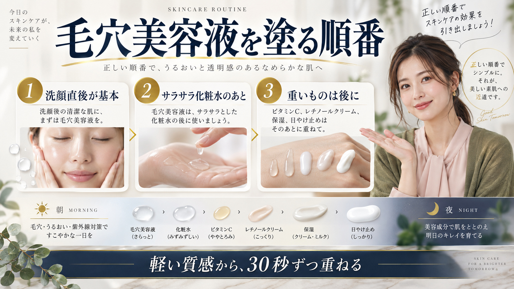 毛穴美容液を化粧水の前後どちらで使うかと正しい順番