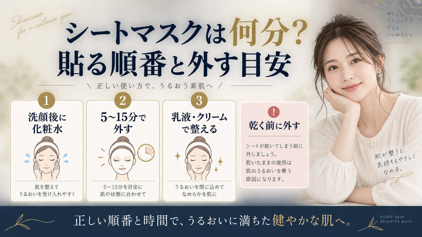 シートマスクの貼る時間とスキンケア順番を解説するアイキャッチ