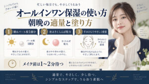 オールインワン保湿の朝晩の使い方を解説するアイキャッチ