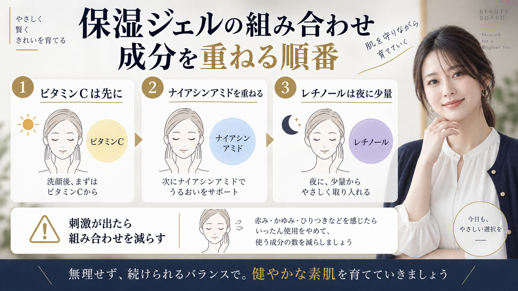 保湿ジェルと美容成分の組み合わせを解説するアイキャッチ