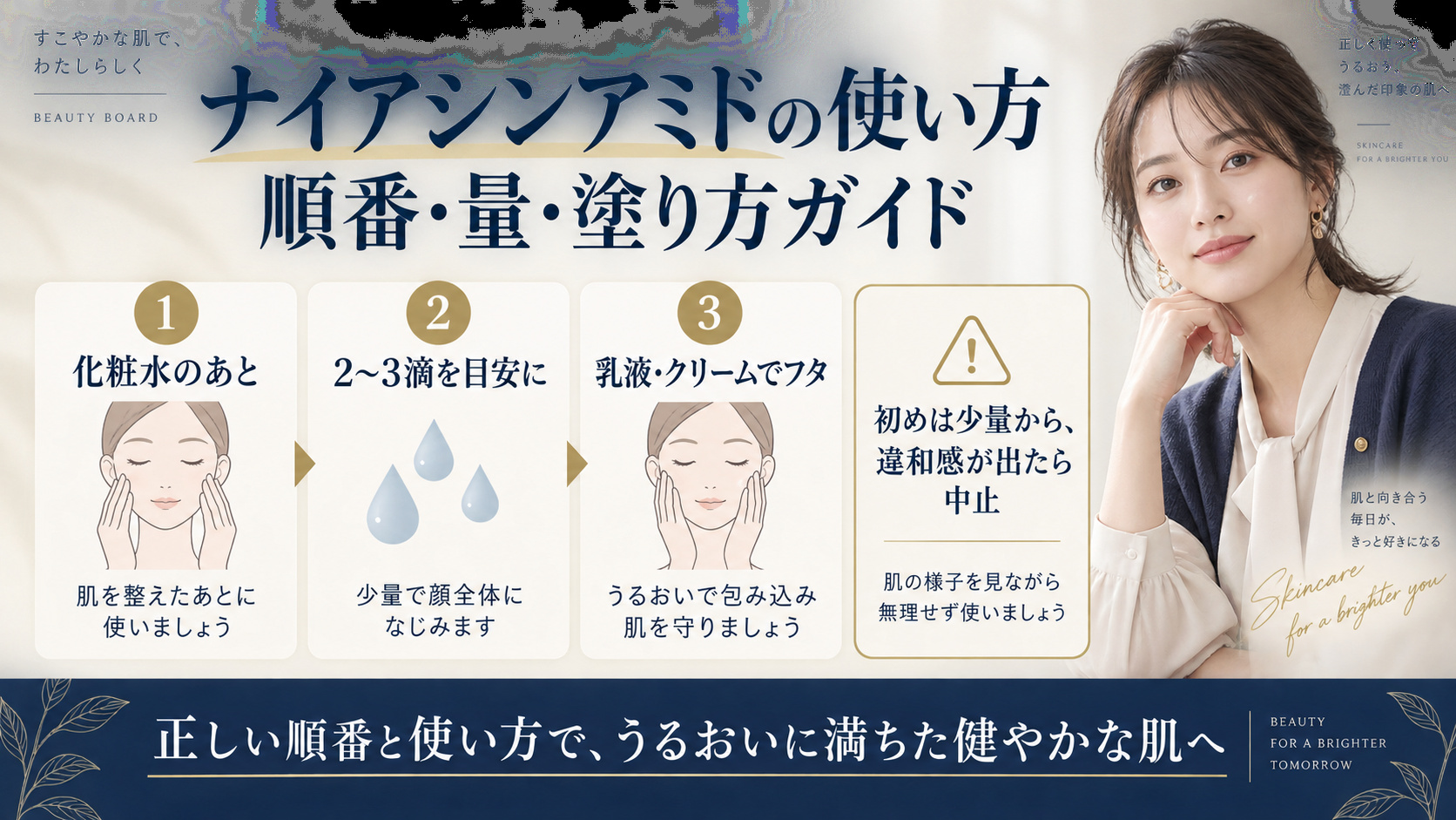 ナイアシンアミドの順番と使い方を解説するアイキャッチ