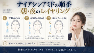 ナイアシンアミドを使う順番とタイミングを解説するアイキャッチ
