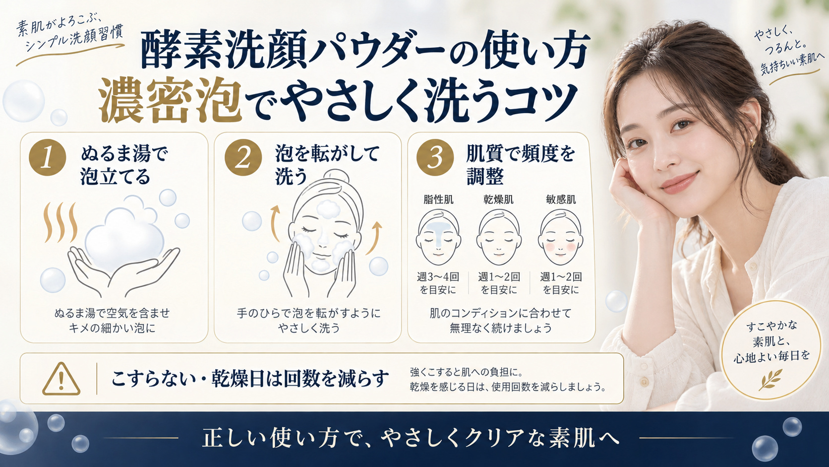 酵素洗顔パウダーの泡立てと使い方を解説するアイキャッチ
