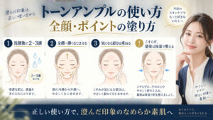 トーンアンプルの全顔とポイントの使い方を解説するアイキャッチ