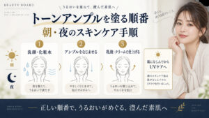 トーンアンプルを塗る順番と朝夜の手順を解説するアイキャッチ