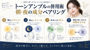 トーンアンプルと美容成分の併用相性を解説するアイキャッチ