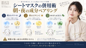 シートマスクと美容成分の併用相性を解説するアイキャッチ