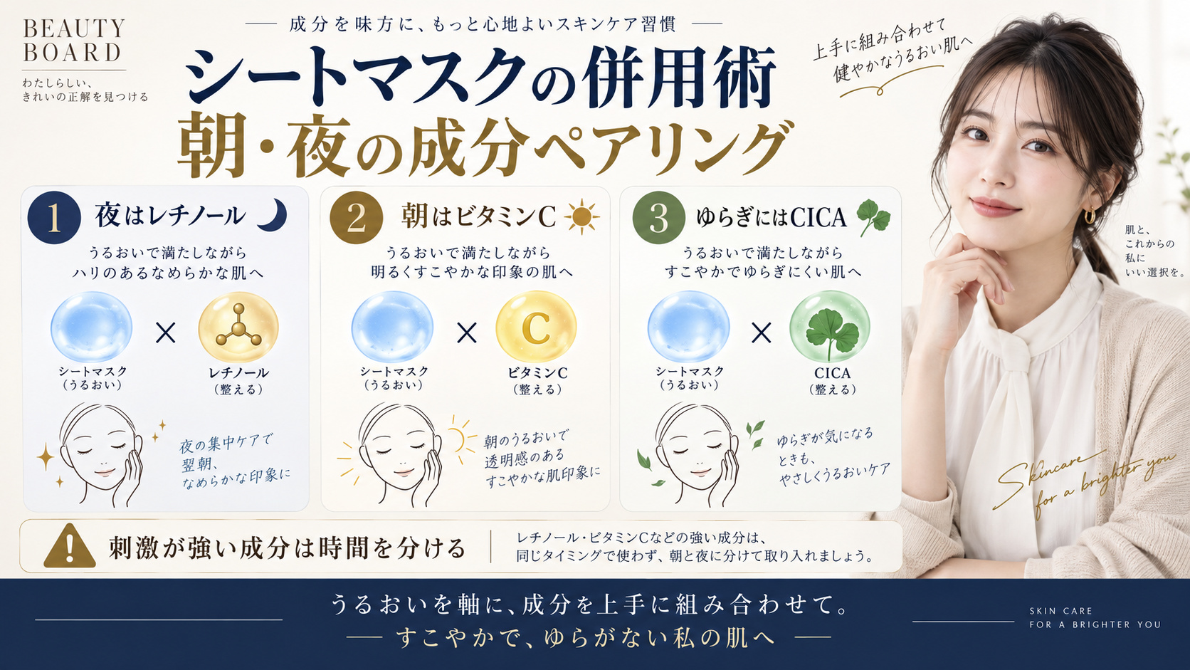 シートマスクと美容成分の併用相性を解説するアイキャッチ