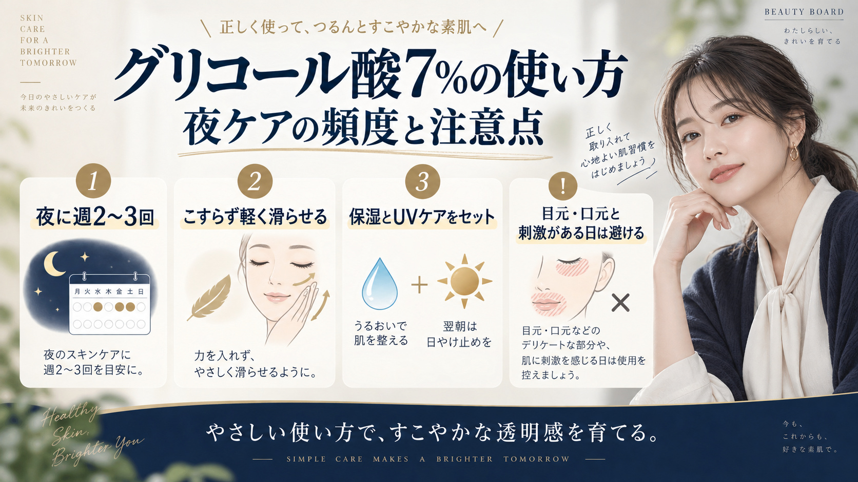 グリコール酸7パーセントの使い方と頻度を解説するアイキャッチ