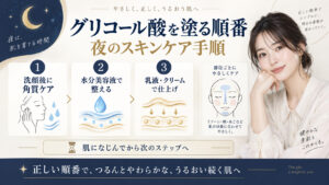 グリコール酸を塗る順番と夜のスキンケア手順を解説するアイキャッチ