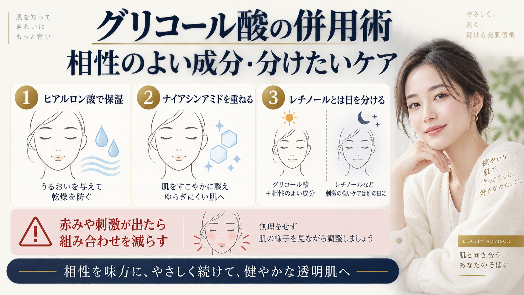 グリコール酸と美容成分の併用相性を解説するアイキャッチ