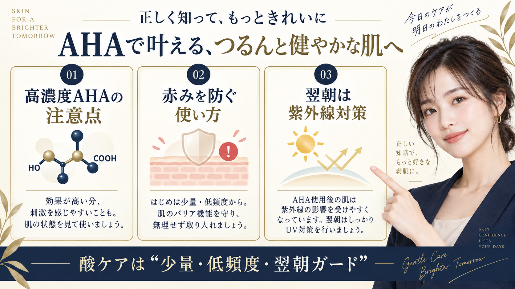 高濃度AHAの注意点と赤み対策、翌朝の紫外線防御を示すアイキャッチ
