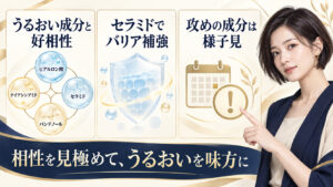 保湿成分とセラミドの相性、攻めの成分を様子見する併用ルールを示すアイキャッチ