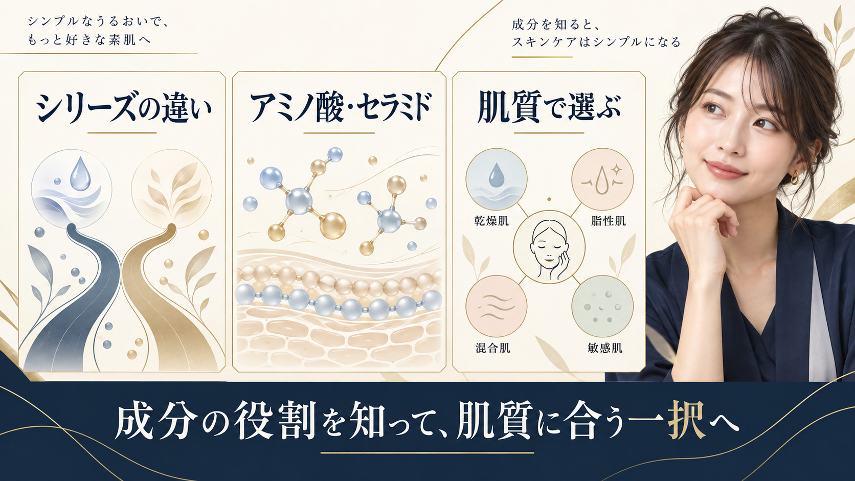 松山油脂の化粧水シリーズ比較と肌質別の選び方