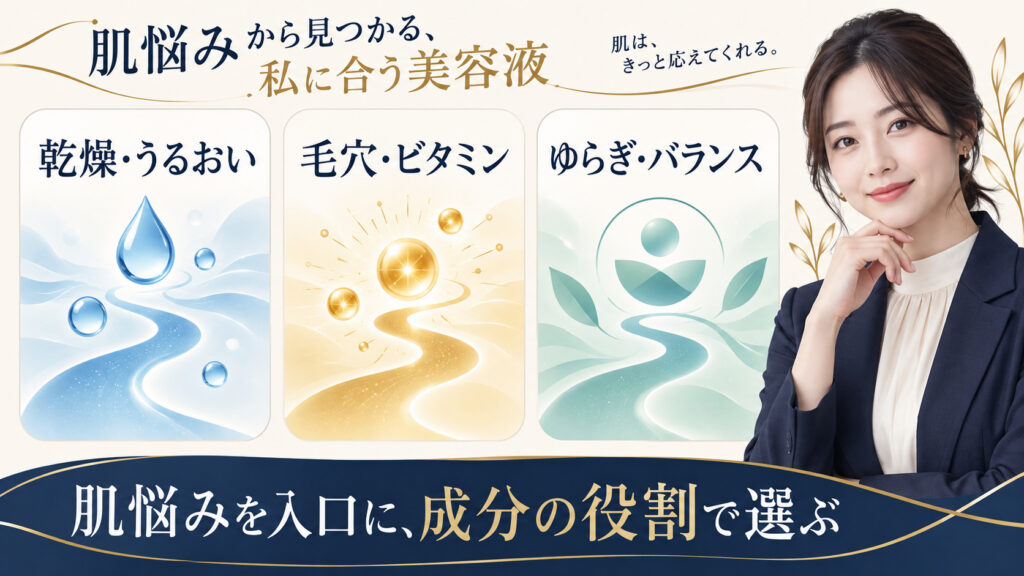 肌悩み別の美容液選びと成分の役割