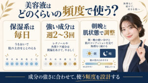 美容液の成分別の使用頻度と朝晩の使い分け