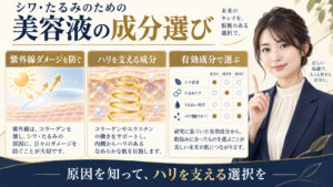 シワやたるみに向けた美容液成分の選び方