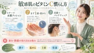敏感肌がAnuaビタミン10セラムをトナーで慣らし1滴から使う手順と休む目安を解説する横長Beauty Board