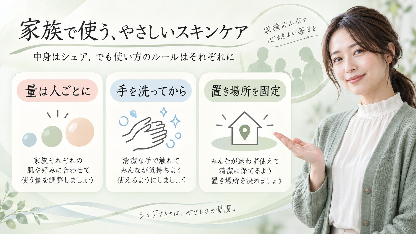 家族で乳液を共用するときの量・手洗い・置き場所を示す横長Beauty Board