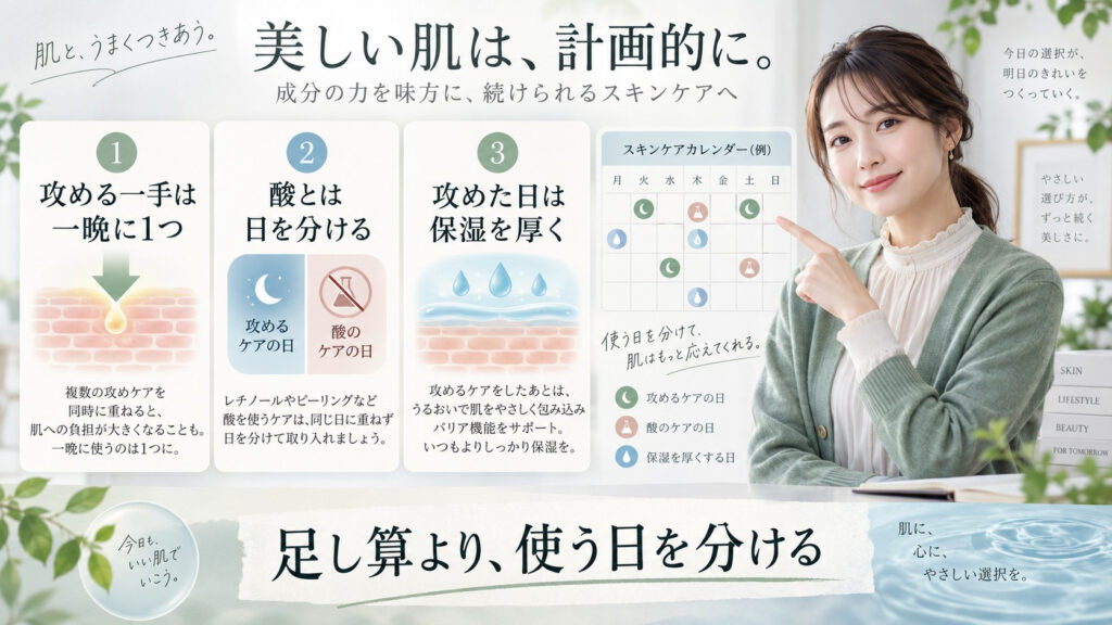 ESIENCEナノシープセラムと美容液や角質ケアを使う日を分ける併用方法を示す横長Beauty Board