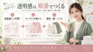 ラ ロッシュ ポゼ ローズ+を保湿後に塗り液状から粉とミストへ重ねる朝の順番を示す横長Beauty Board
