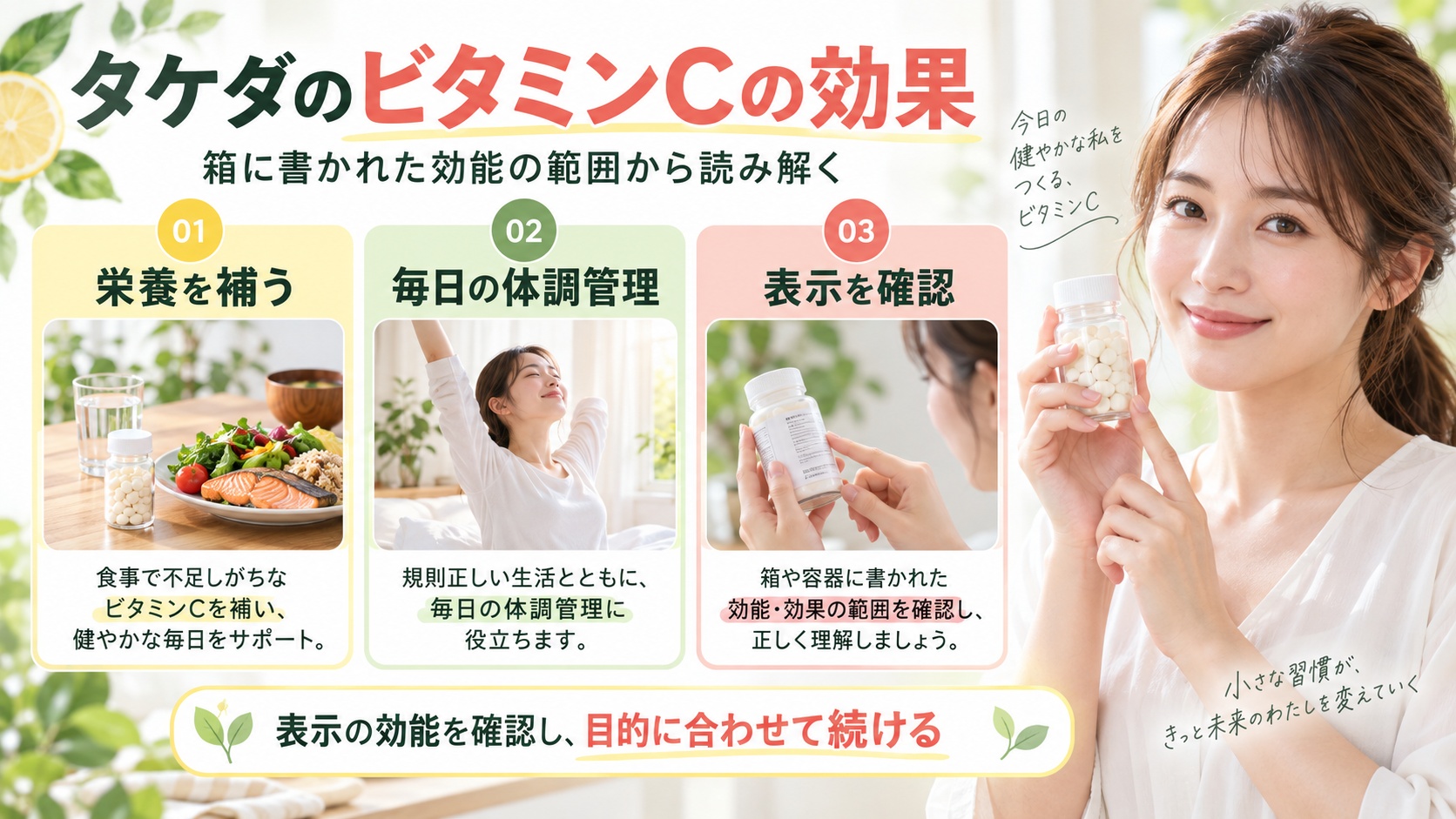 タケダのビタミンCの表示効能と毎日の取り入れ方を示す美容ボード