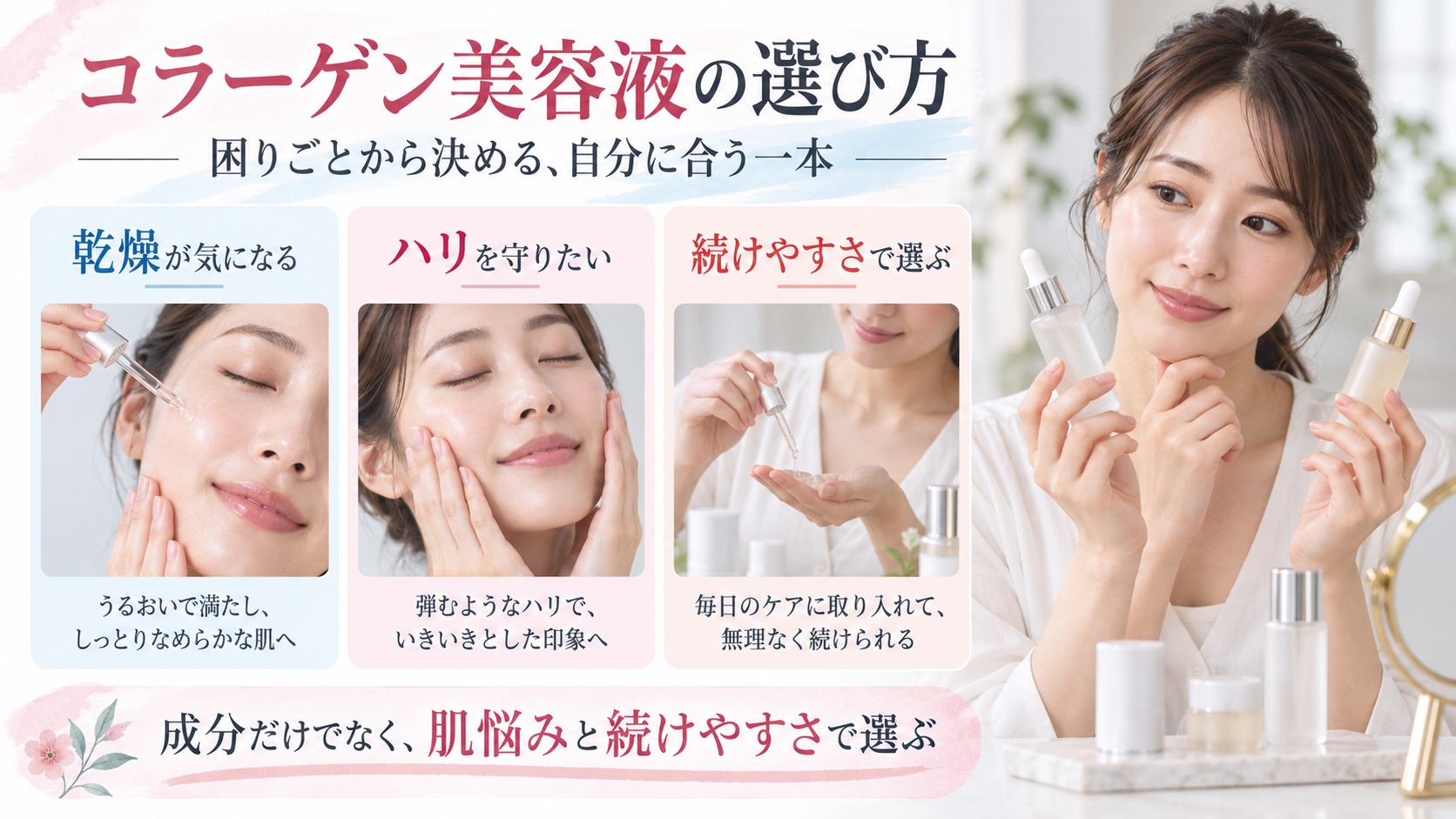 コラーゲン美容液を肌悩みと続けやすさで選ぶ方法を示す美容ボード