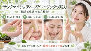 サンタマルシェディープクレンジングの緑茶と重曹による毛穴ケア手順を示す美容ボード